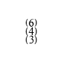 (6), (4), (3)-Symbol