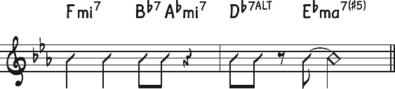 Finale-Copyist-Akkordbezeichnungen