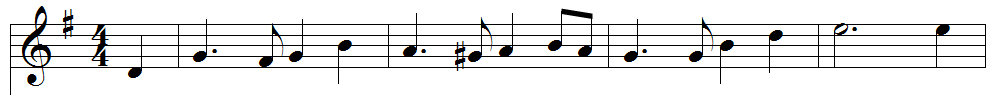 Abbildung Notation