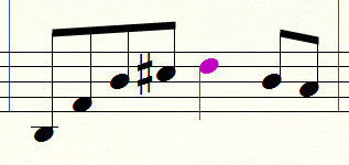Beispiel Notation