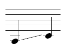 Beispiel Notation Tabulatur Slide